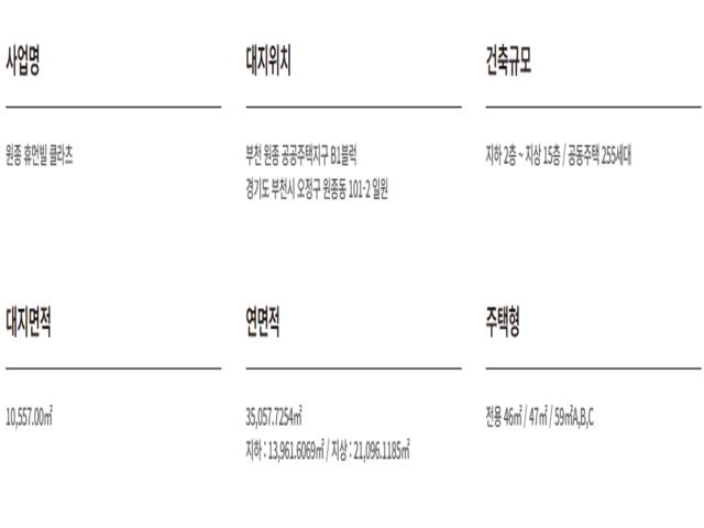 원종 휴먼빌 클라츠 사업개요