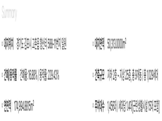 오퍼스 한강 스위첸 사업개요